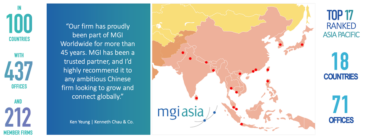 Asia stats image.png