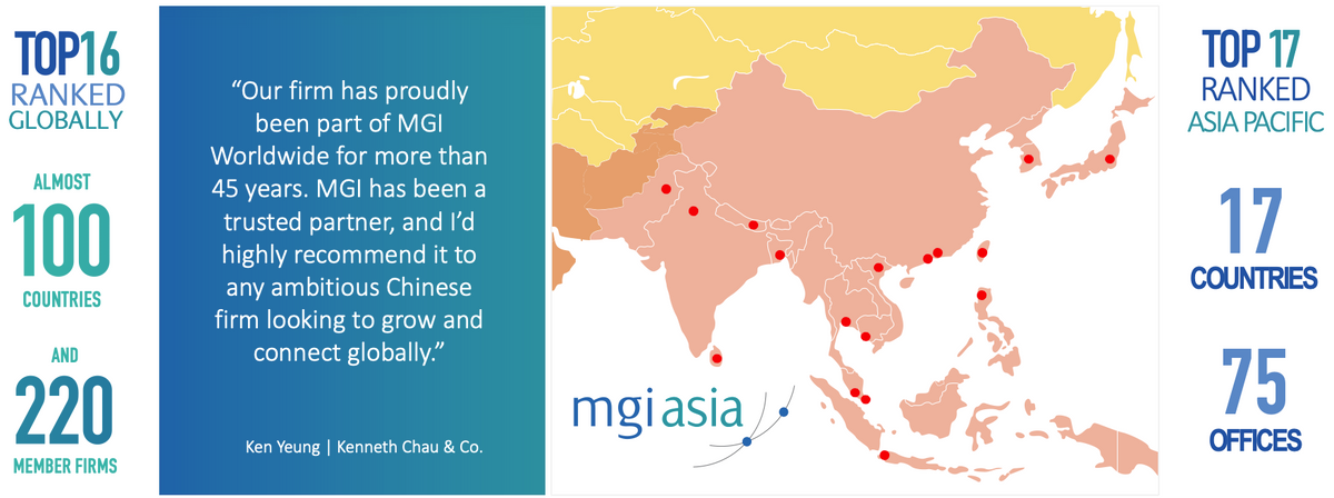Asia stats image.png