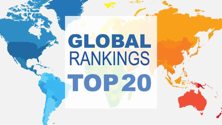 Global rankings 2024 600x340.jpg