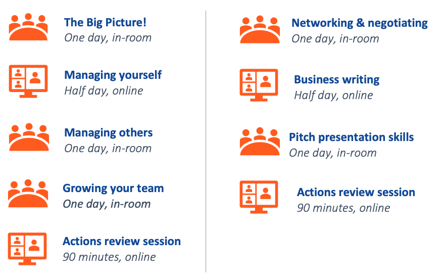 2025 UK Academy sessions.png