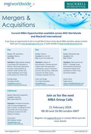 M&A Opportunities - January 2024