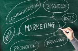 Mgimarketing