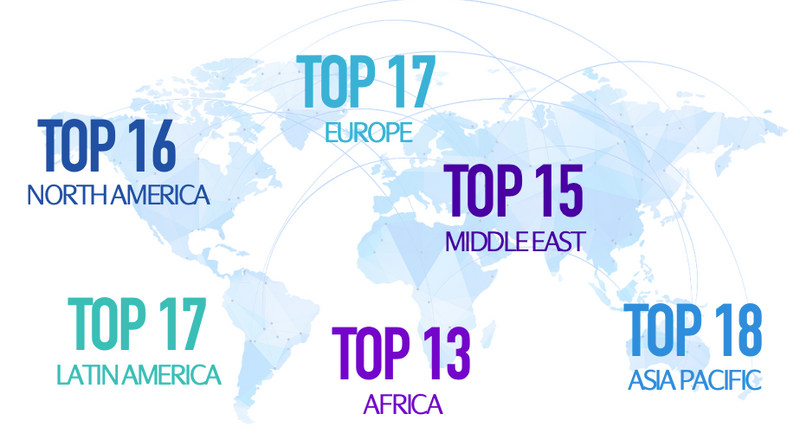 Map with region stats.png