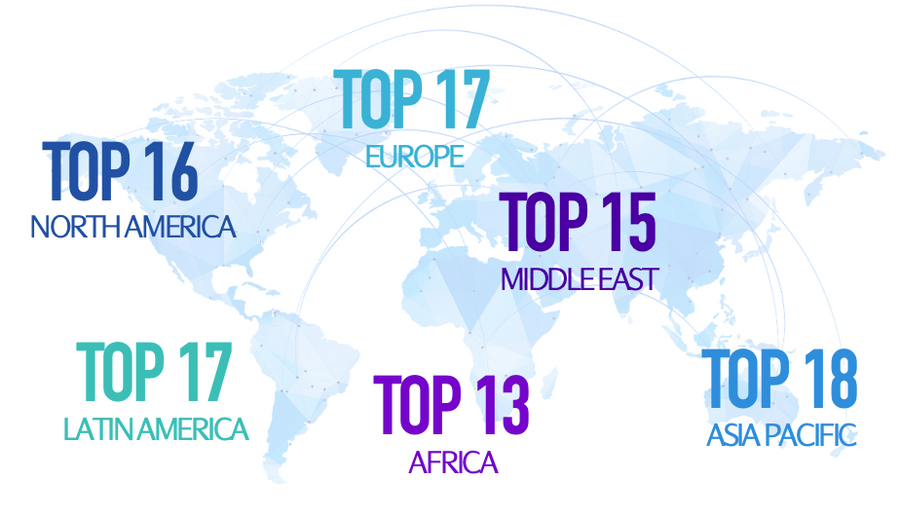 Map with region stats.png